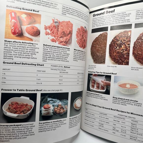 Vintage lot of Microwave cookbooks, 1980's retro cookbook, novelty gift - Picture 12 of 16